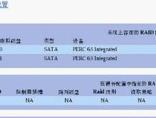 戴尔电脑安装光盘系统教程（简易操作步骤，轻松完成安装）