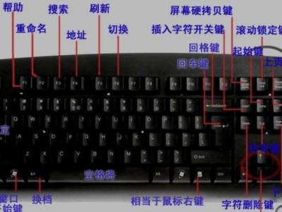 《从零开始，轻松掌握Malody电脑键盘》（解锁键盘技能，开启音乐之旅）