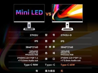 IPS屏幕与LED屏幕的区别（解密IPS屏幕与LED屏幕的技术差异）