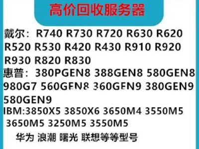 浪潮收购天元（深度分析浪潮收购天元后的战略布局和市场影响力）