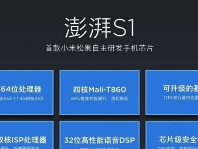 澎湃CPU的卓越性能与创新（颠覆性技术与高效能计算）