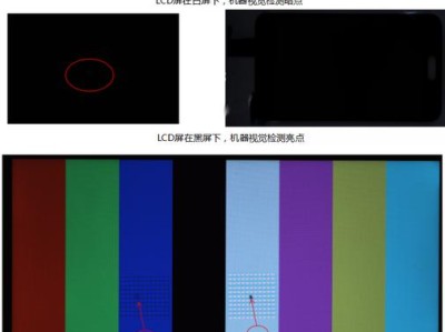 全面了解屏幕坏点检测软件（一站式解决屏幕坏点问题的关键软件工具）