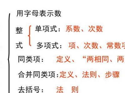 电脑手写试卷教程（利用电脑进行手写试卷的教程，让考试更高效、准确）
