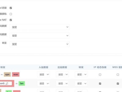 远程连接U盘工具的使用教程（轻松实现远程访问U盘数据，解放存储空间）