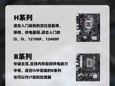 电脑硬件升级教程（详细指南帮助你顺利升级电脑硬件）