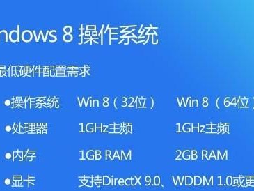 从Win10升级到Win8，轻松更换操作系统！（Win8系统安装教程及操作步骤详解）