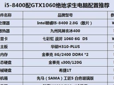 笔记本组装配置清单，让你的电脑更强大！（打造个性化笔记本，满足你的工作和娱乐需求）