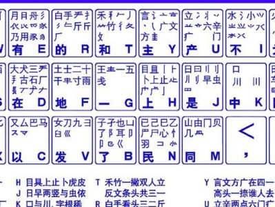 电脑一键重装教程（简单操作、快速恢复，让你的电脑焕发新生）