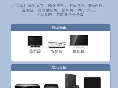 电脑拓展屏幕使用教程（简单易学的电脑拓展屏幕设置方法）