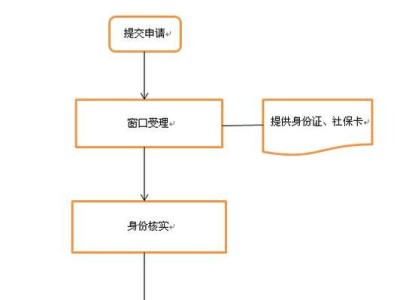 掌握开机密码的消除步骤（一步步教你轻松解除开机密码，保护你的设备安全）