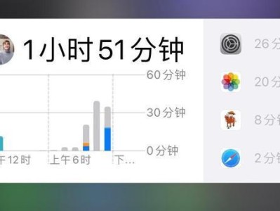 1033beta6版本的耗电情况分析（详细评估1033beta6版本在电量消耗方面的表现与解决方案）