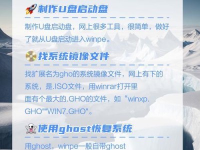 告别U盘，轻松安装系统的方法！（不再依赖U盘，教你使用其他方法安装系统）
