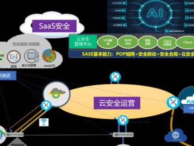 云安全行业的发展与挑战（探索云安全行业的市场前景和技术需求）