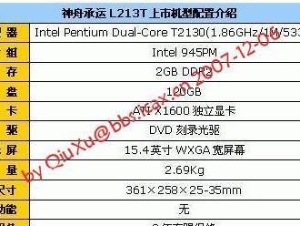 笔记本电脑型号配置全解析（全面了解笔记本电脑型号配置，选购更省心）