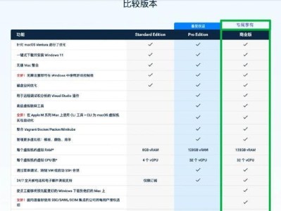 简明易懂的虚拟电脑安装系统教程（一步步教你如何在虚拟机上安装操作系统）