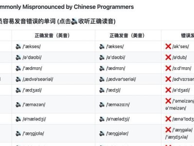电脑如何帮助查找错误的单词（使用电脑软件快速准确地找到拼写错误的单词）