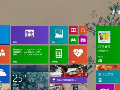 使用U盘启动大师8.1装W8（以U盘启动大师8.1为工具，无需光盘，快速安装Windows8）