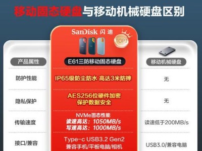 硬盘分区安装指南（详解硬盘分区的安装步骤与注意事项）