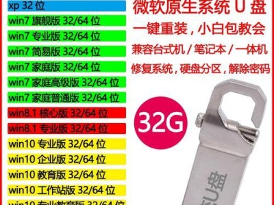 以u怎么做系统教程（从零开始学习编写系统教程，一步步成为专业教程制作者）