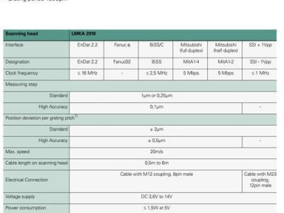 TCL49E5700AUD（出色画质和多功能特性的体验）