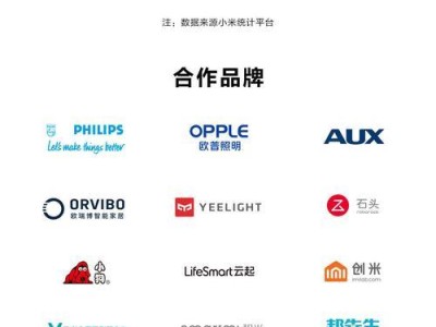 音箱设备的利润分析（音箱市场现状及利润空间调查）