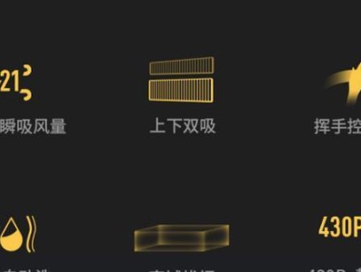 百得华帝利润持续增长，展现出强劲势头（华帝在市场竞争中赢得主动权）
