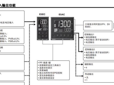 如何使用PECD盘合并教程优化电脑存储空间(一步步教你如何利用PECD盘合并功能,轻松释放电脑存储空间)