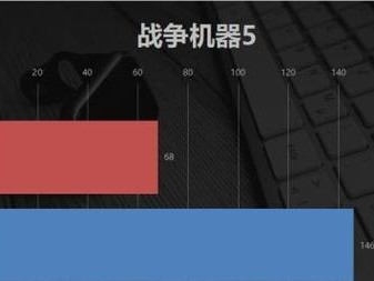 CPU差对计算机性能的影响（探索低性能CPU对计算机速度、任务处理和用户体验的影响）