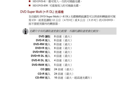 东芝平板电脑使用教程（轻松掌握东芝平板电脑的操作方法）