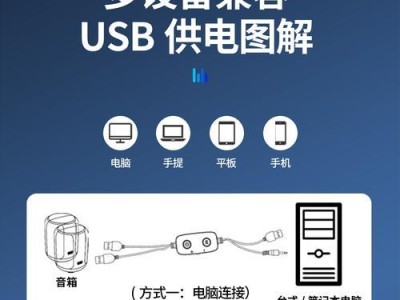 如何使用有线音箱连接电脑（一步步教你将有线音箱与电脑成功连接）