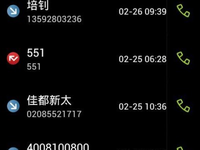 如何解决安卓手机全部通话记录丢失的问题（找回重要通话记录，避免数据丢失的困扰）