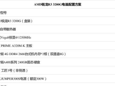 打造你的专属电脑（个性化定制电脑，掌握你的电脑命运）