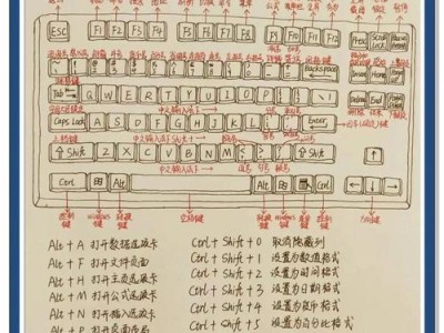 电脑走线教程2017（学习最新的电脑走线技术，提升电脑布线效果与速度）