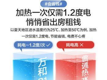 全面教程（轻松学习如何安装e50，让您的设备更高效！）