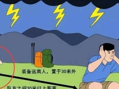 被雷电劈中的后果与应对措施（深入了解雷电劈中的危害及自我保护方法）