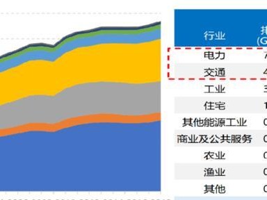 探索交通部天科院在科技创新领域的影响力（以科技驱动未来交通，天科院引领行业发展）