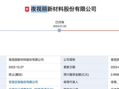 光电业绩亮眼（洞悉光电行业发展趋势，把握行业商机的关键）