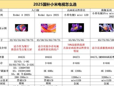 小米电视安装收费标准（透明公正，让您更省心）