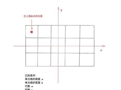打造完美工具箱（学会制作工具箱，提升工作效率）