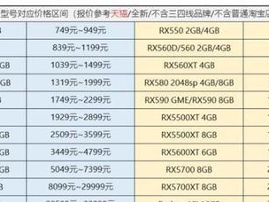 电脑装机保姆级接线教程（一步步教你如何正确接线以完成电脑的装机过程）