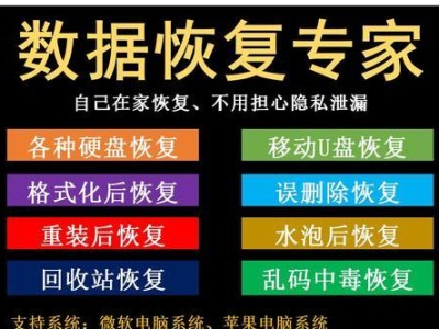 误格式化硬盘的解决方法（如何恢复误格式化的硬盘数据）