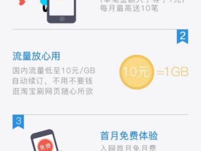 以启动卡制作教程