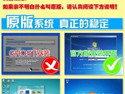 Win8.1原版安装系统教程（详细教你如何以Win8.1原版安装系统，让电脑恢复出厂设置）