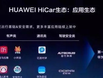 华为网络能源产品线