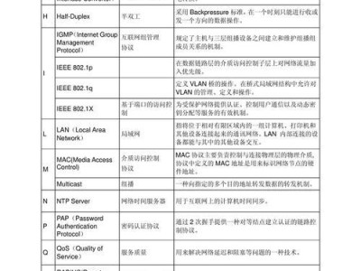 家用网络交换机的作用与功能（了解家用网络交换机的重要性与使用场景）
