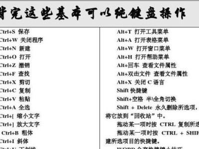 快速更换电脑电源键（轻松学会更换电脑电源键，让您的电脑焕然一新）