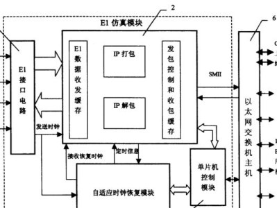 交换机的原理和作用（网络通信中的关键角色及其工作原理）