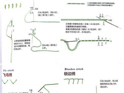 电脑绣花制版教程基础（用电脑进行绣花制版的基本步骤和技巧）