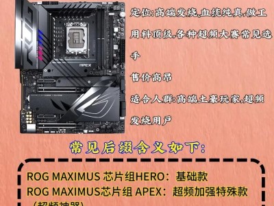 华硕主板装机系统教程——轻松打造高性能电脑（华硕主板装机系统教程，让你的电脑更强大更稳定）
