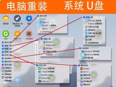 微软笔记本PE安装系统教程（轻松搞定Win10系统安装，完美适配微软笔记本）